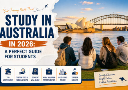 Study in Australia in 2026: Complete Guide for students